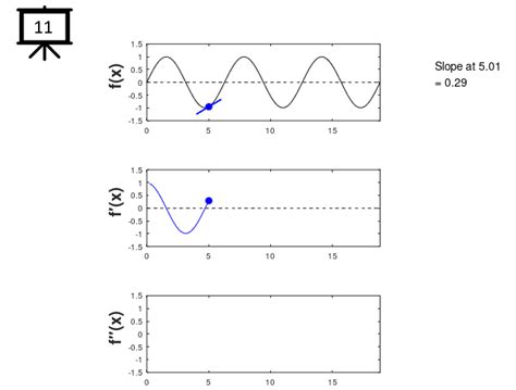 Slide4Math - Slides for Mathematics