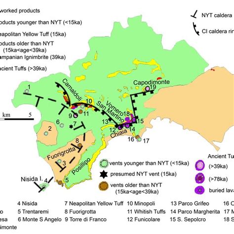 (PDF) Volcanism in the city of Naples