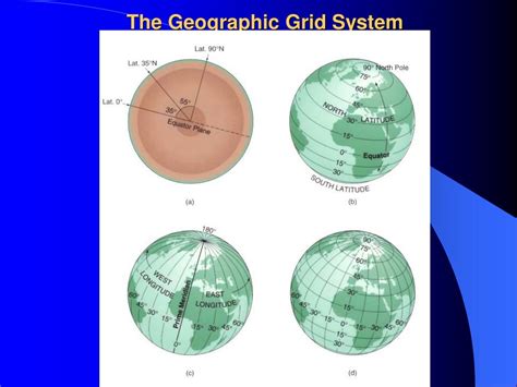 PPT - Topic 1: Introduction To Planet Earth PowerPoint Presentation ...