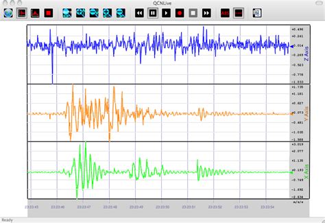 Visualizing Seismic Waves for Teaching and Research