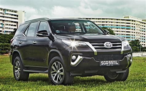 Toyota Fortuner 2.7 review | Torque