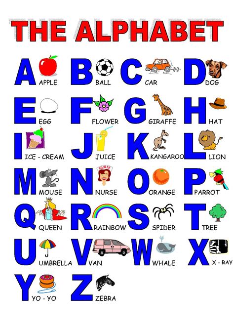 ALPHABET | Alphabet for kids, Alphabet, Alphabet charts