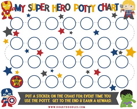 Potty Reward Chart Printable