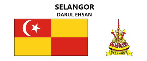 Bendera Dan Jata Negeri-Negeri Di Malaysia - Malay Viral