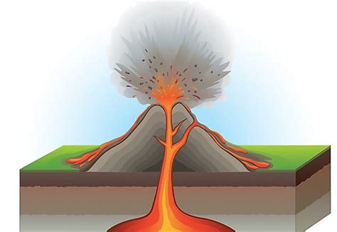 What Causes Volcanoes to Erupt? - WorldAtlas.com