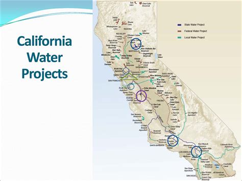 CALIFORNIA WATER COMMISSION: A primer on State Water Project operations ~ MAVEN'S NOTEBOOK ...