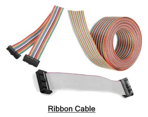 Types of Electrical Wires and Cables | Mall99 Kenya