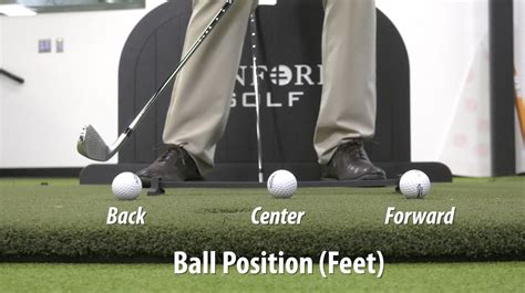 Correct Golf Ball Position for Irons – USGolfTV