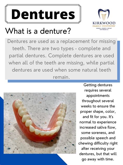 Dentures – Kirkwood Family DDS