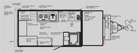 Jayco Starcraft Fuse Box - Data Wiring Diagram Today - Camper Wiring ...