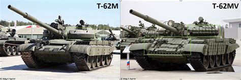 Quick guide to identifying the Russian tanks Part 1: main platforms and T-72 variants