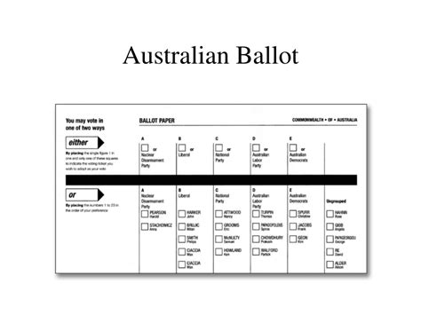 PPT - Electoral Laws PowerPoint Presentation, free download - ID:5315800