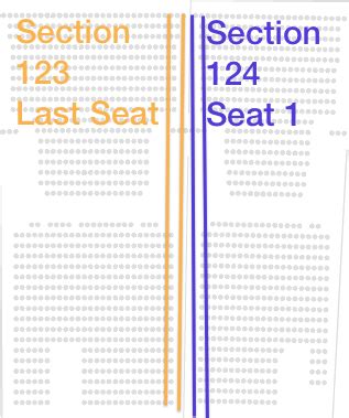 Denver Broncos Seating Chart | Sports Authority Field Seat Views | TickPick