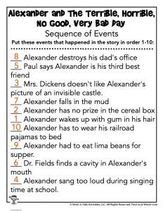 Alexander and the Terrible, Horrible, No Good, Very Bad Day Lesson Plan ...