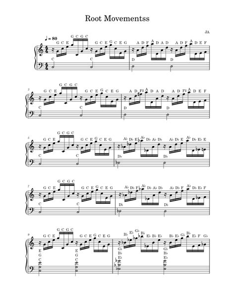 Root Movementss Sheet music for Piano (Solo) | Musescore.com