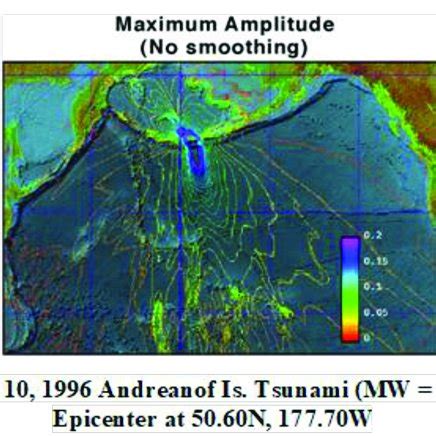 Tsunami model simulation (Source: NOAA Centre for Tsunami Research ...