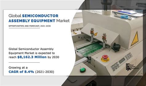 Semiconductor Assembly Equipment Market, 2021–2030 | Trends