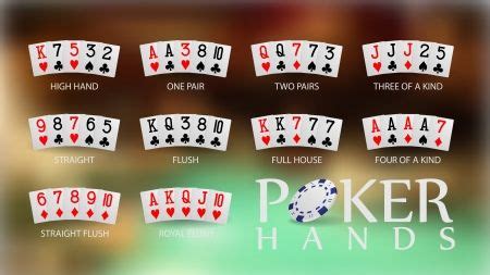 Omaha Poker Hands Ranking Chart | Poker hands, Poker hands rankings, Poker