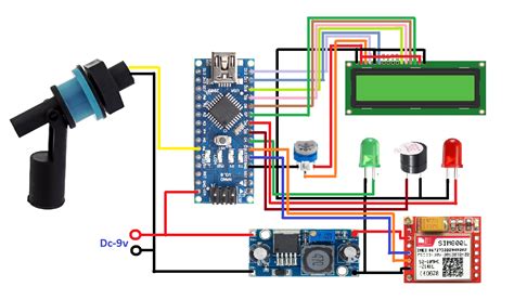 GSM Based Water Level Monitoring System Using Arduino