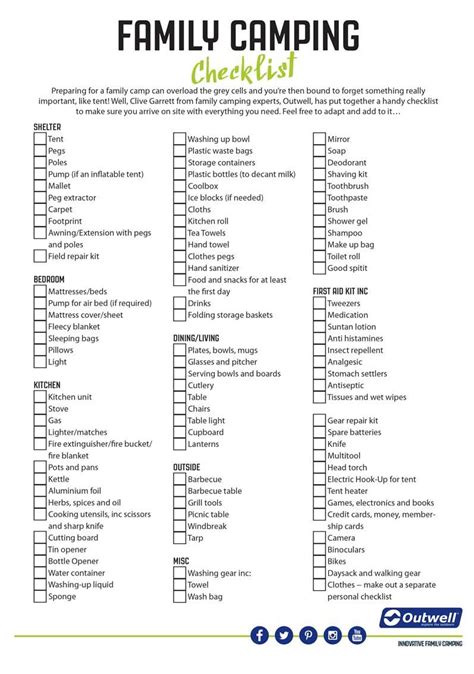 Cabin Camping Checklist Printable - Printable Word Searches