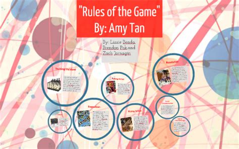 The Rules of the Game by on Prezi