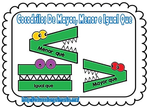 Excelentes cocodrilos de mayor, menor e igual qué | Educación Primaria