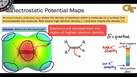 01.05 Electrostatic Potential Maps, Dipole Moments, and Partial Charges - YouTube