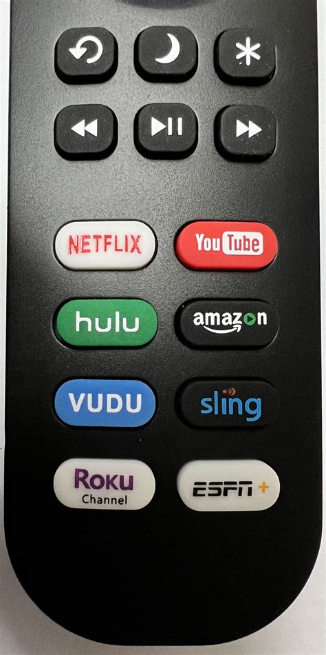 Buy Replaced RCA Roku Remote Control with Netflix Youtube Amazon Hulu ...