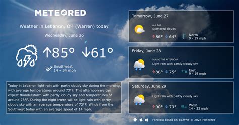 Lebanon, OH (Warren) Weather 14 days - Meteored