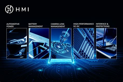 HMI Establishes a New Entity in the US to Serve Worldwide Customers - HMI