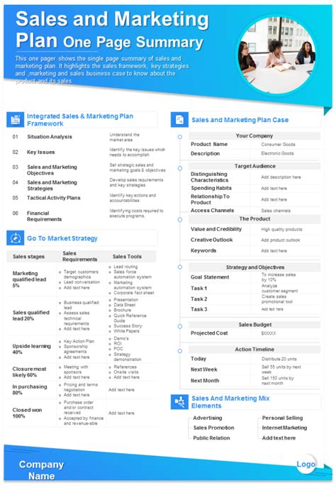 6 Approaches to Creating a One-Page Marketing Plan