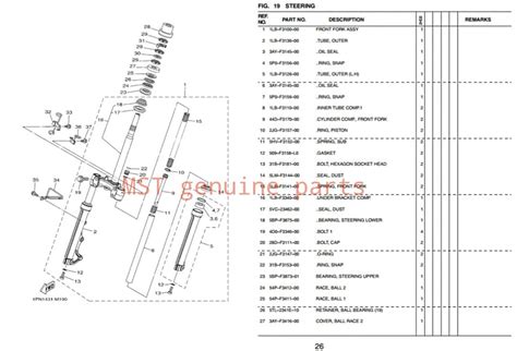 Mio I 125 Parts Catalogue Philippines | Reviewmotors.co