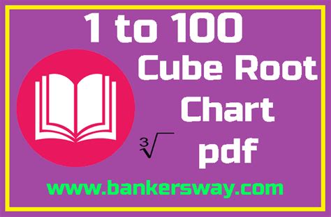 Cube Root Chart from 1 to 100 - Download pdf