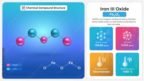 iron III Oxide Properties and Chemical Compound Structure Stock Vector | Adobe Stock