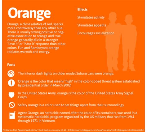 Color Effects : Orange | Color psychology, Color theory, Colors and emotions
