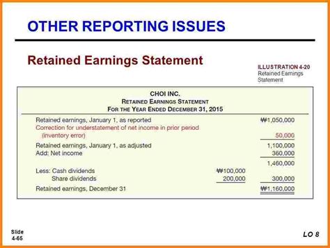 Statement Of Retained Earnings Template