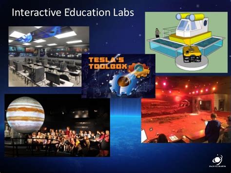 The Future of Space: Technology and Education