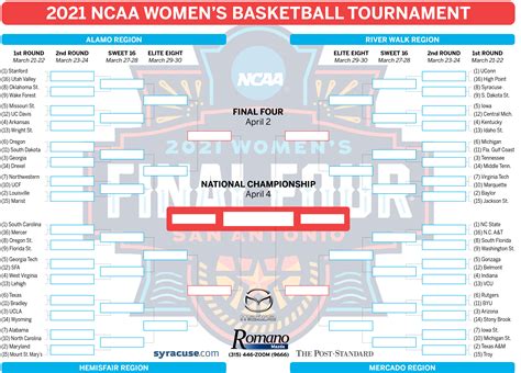 NCAA tournament bracket 2021: Teams set; print your women’s basketball ...