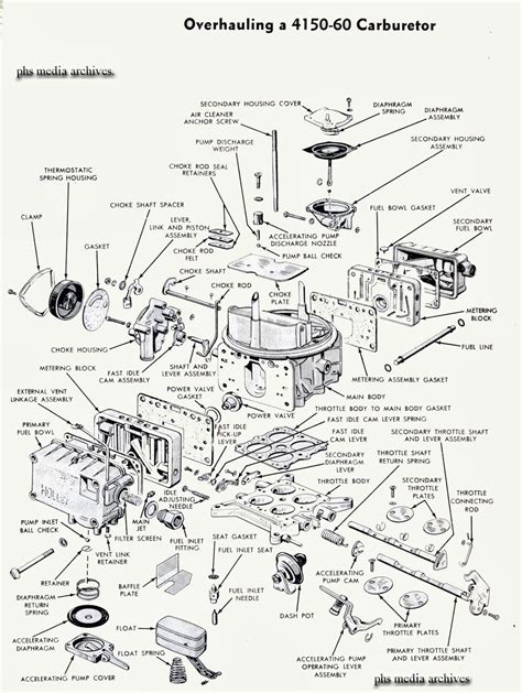 Holley 4 Barrel Carburetor Parts Diagram Holley Carburetor B