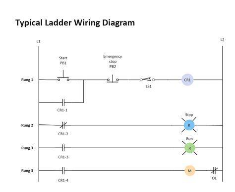 Free Editable Ladder Electrical Wiring Diagram｜EdrawMax | Electrical wiring diagram, Electrical ...