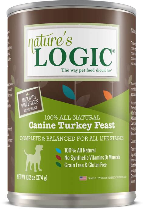 Nature's Logic Dog Food Review (Canned) | Dog Food Advisor