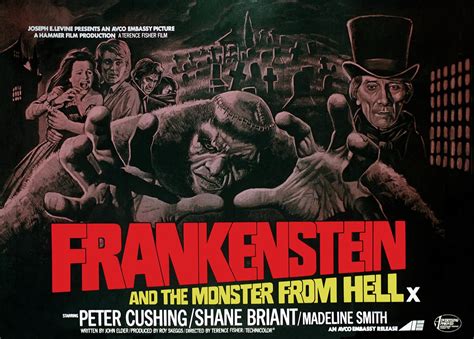 Frankenstein and the Monster from Hell (1974) -Studiocanal UK - Europe ...