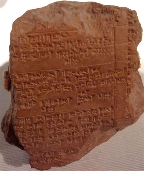 3400 BCE: Writing - The History of Writing Systems