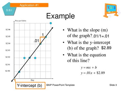 PPT - Finding the Slope of a line from its graph PowerPoint Presentation - ID:6083804