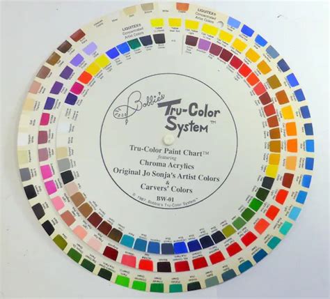 Tru Color Paint Chart – Warehouse of Ideas