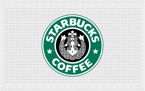 Starbucks Logo History, Mermaid, Symbol, Meaning And Evolution