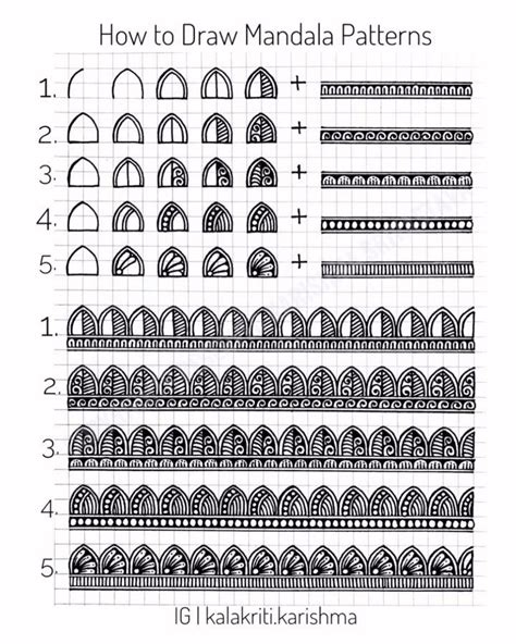 Mandala Patterns for Beginners