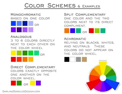 Decorating with Color 101- Color Schemes and their examples | Home ...