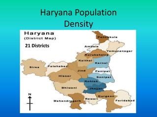 Population data on haryana (district wise)