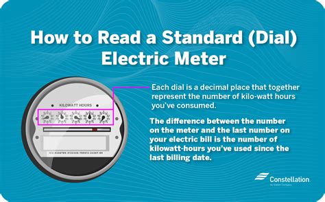 How To Read Digital Electric Meter Kwh